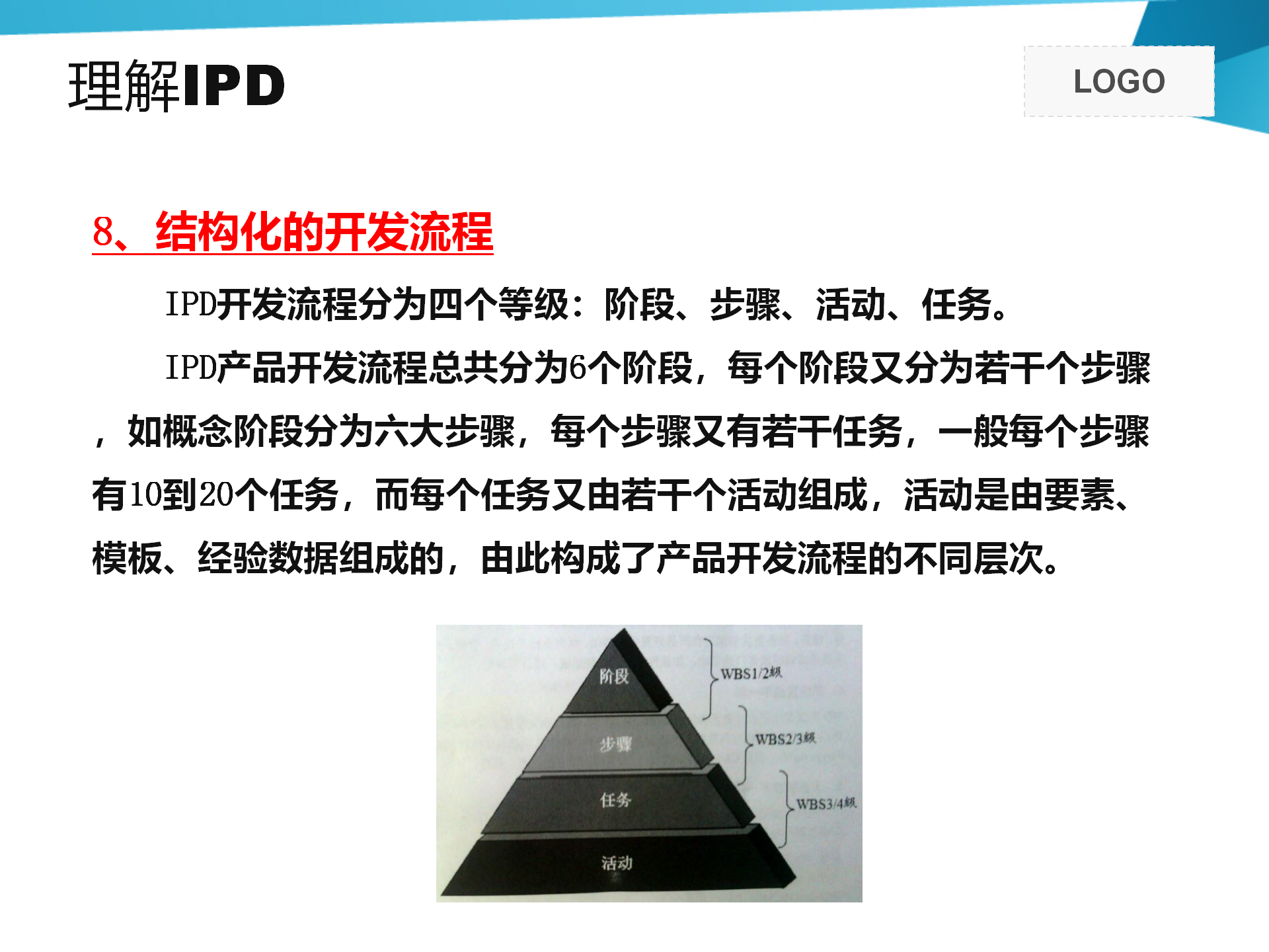 IPD基础介绍 58p_17.png