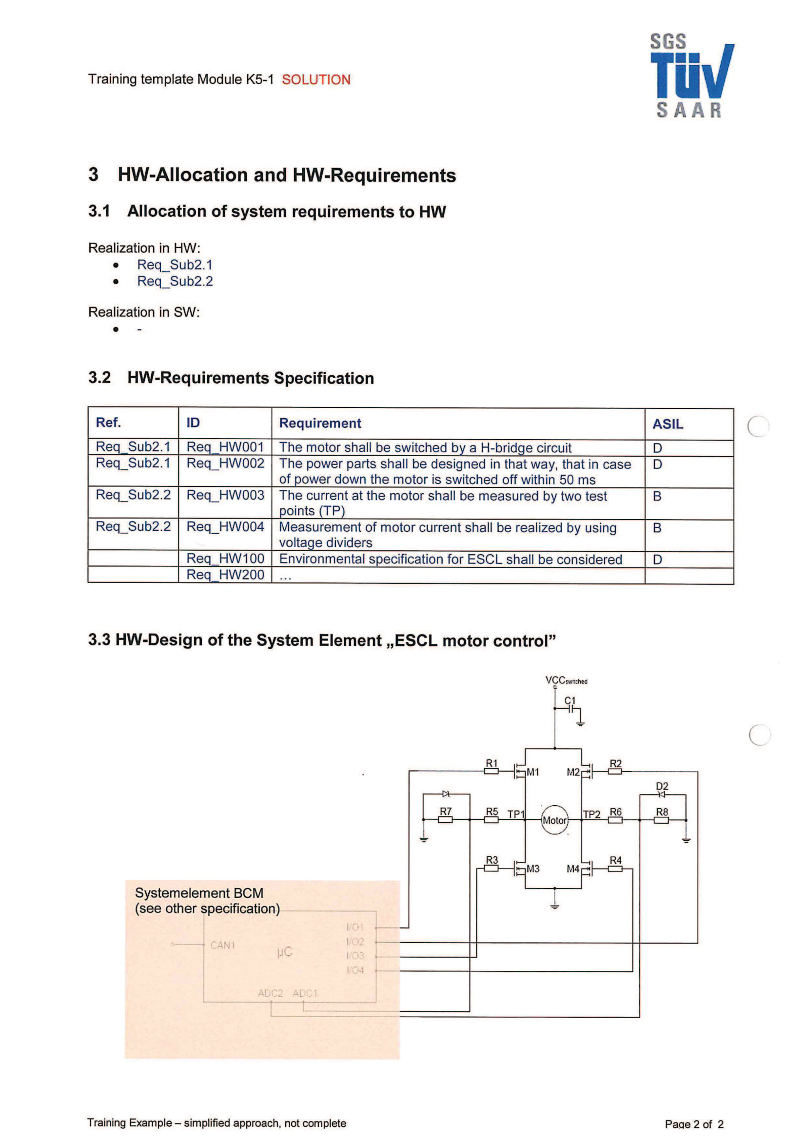 ISO26262培训 K5 安全性硬件开发模板（硬件定义和设计模板练习、硬件设计验证模板练习等）_02.png