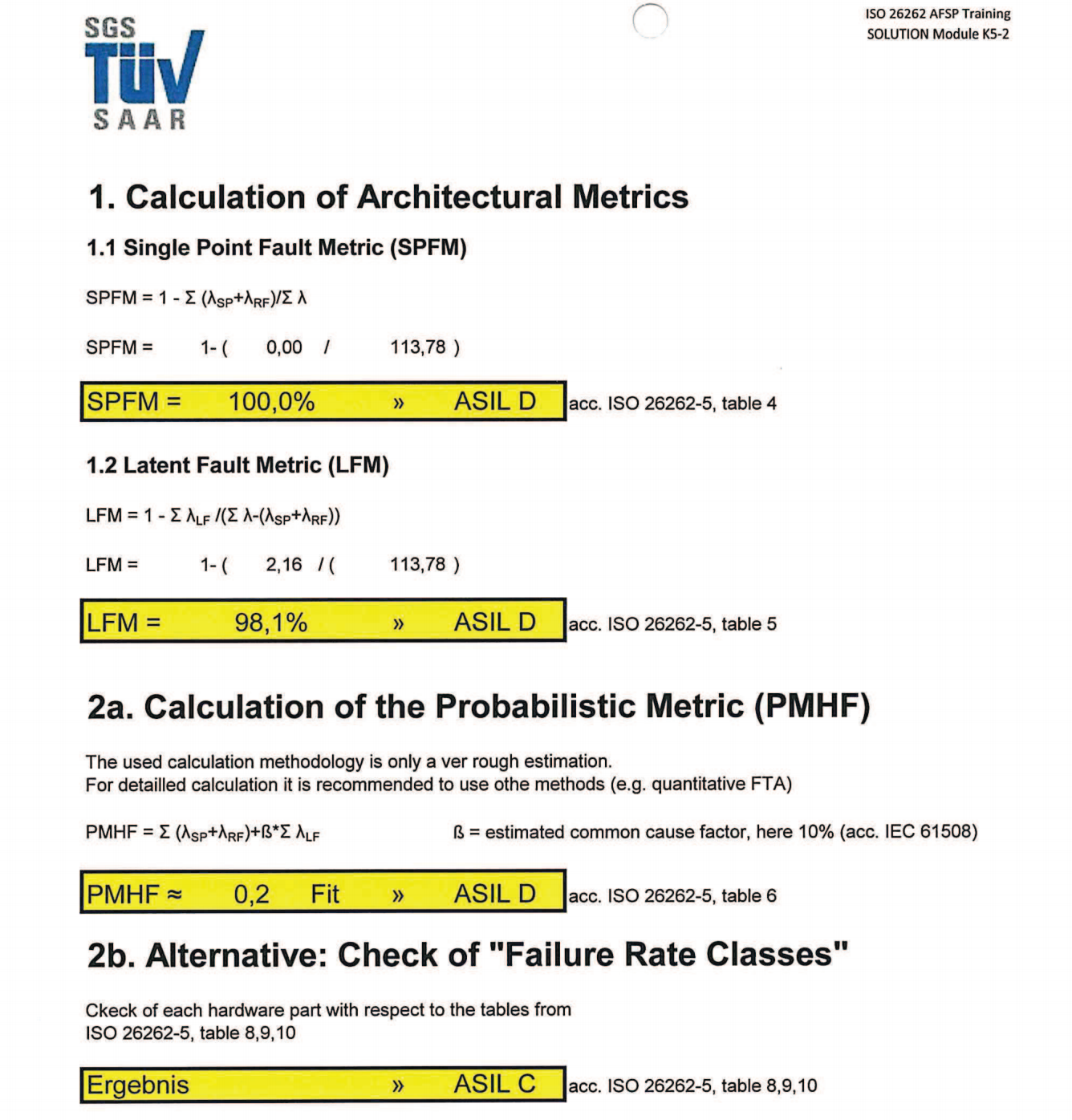 ISO26262培训 K5 安全性硬件开发模板（硬件定义和设计模板练习、硬件设计验证模板练习等）_09.png