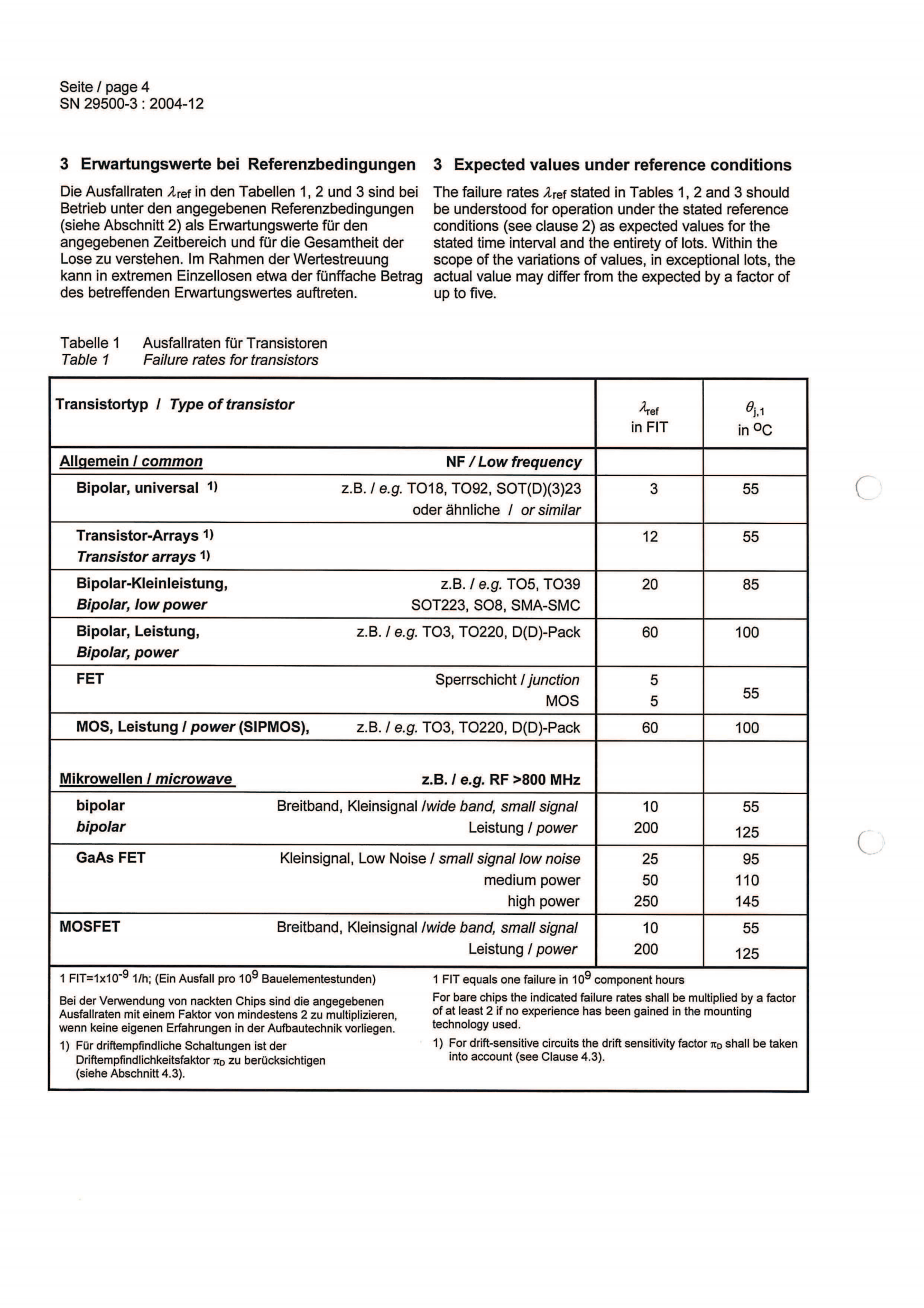 ISO26262培训 K5 安全性硬件开发模板（硬件定义和设计模板练习、硬件设计验证模板练习等）_17.png