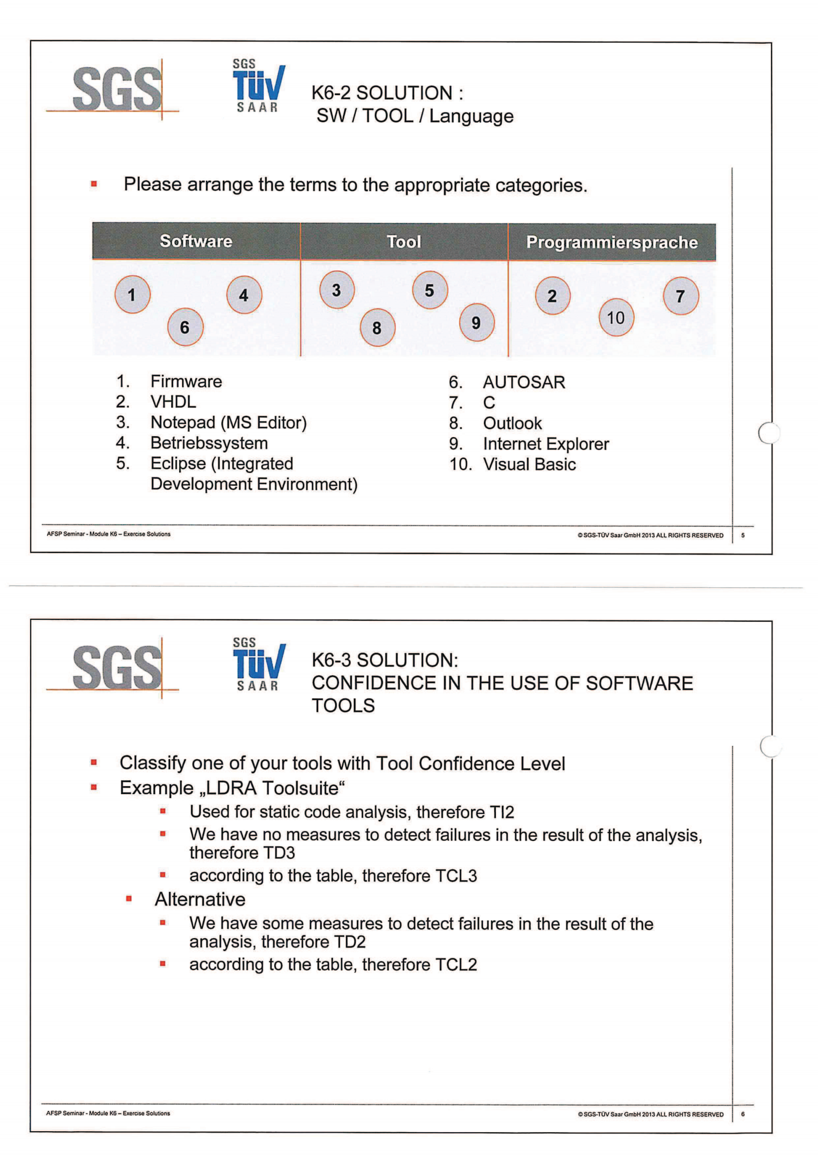 ISO26262培训 K6 面向安全的软件开发_01.png