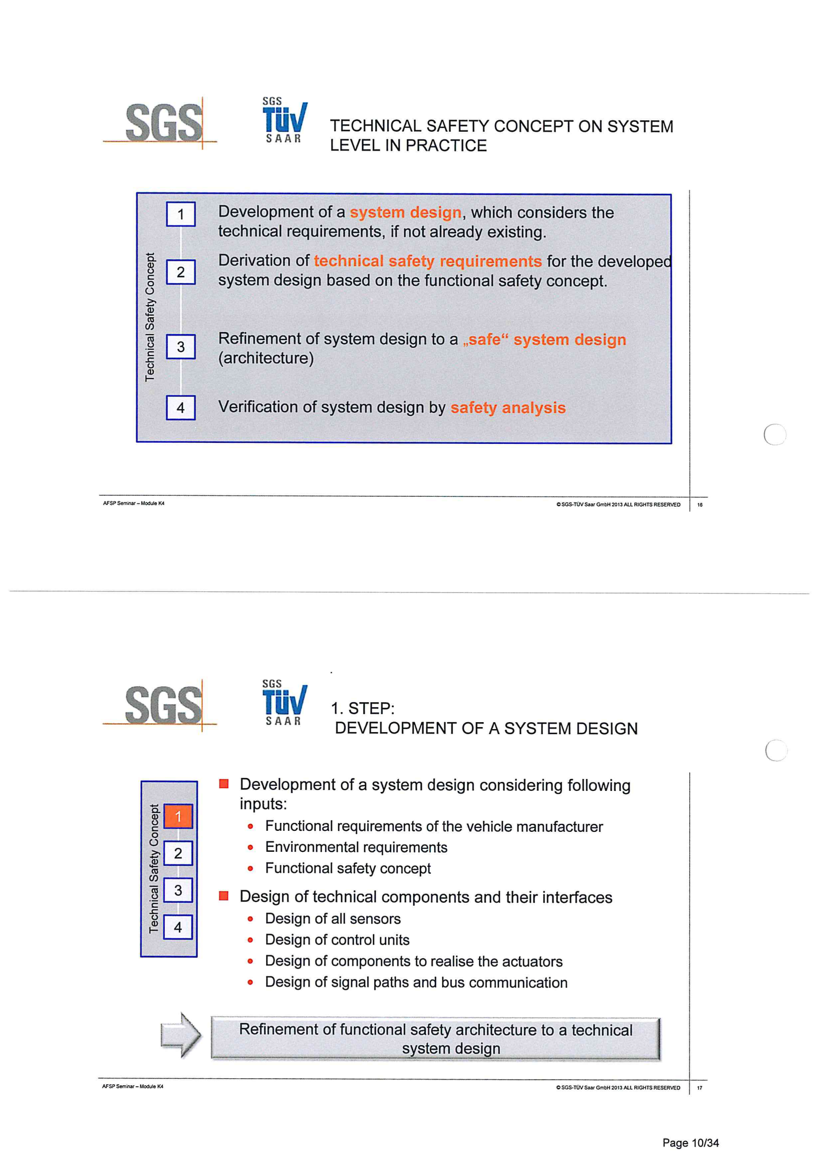 ISO26262培训 K4 系统开发_09.png