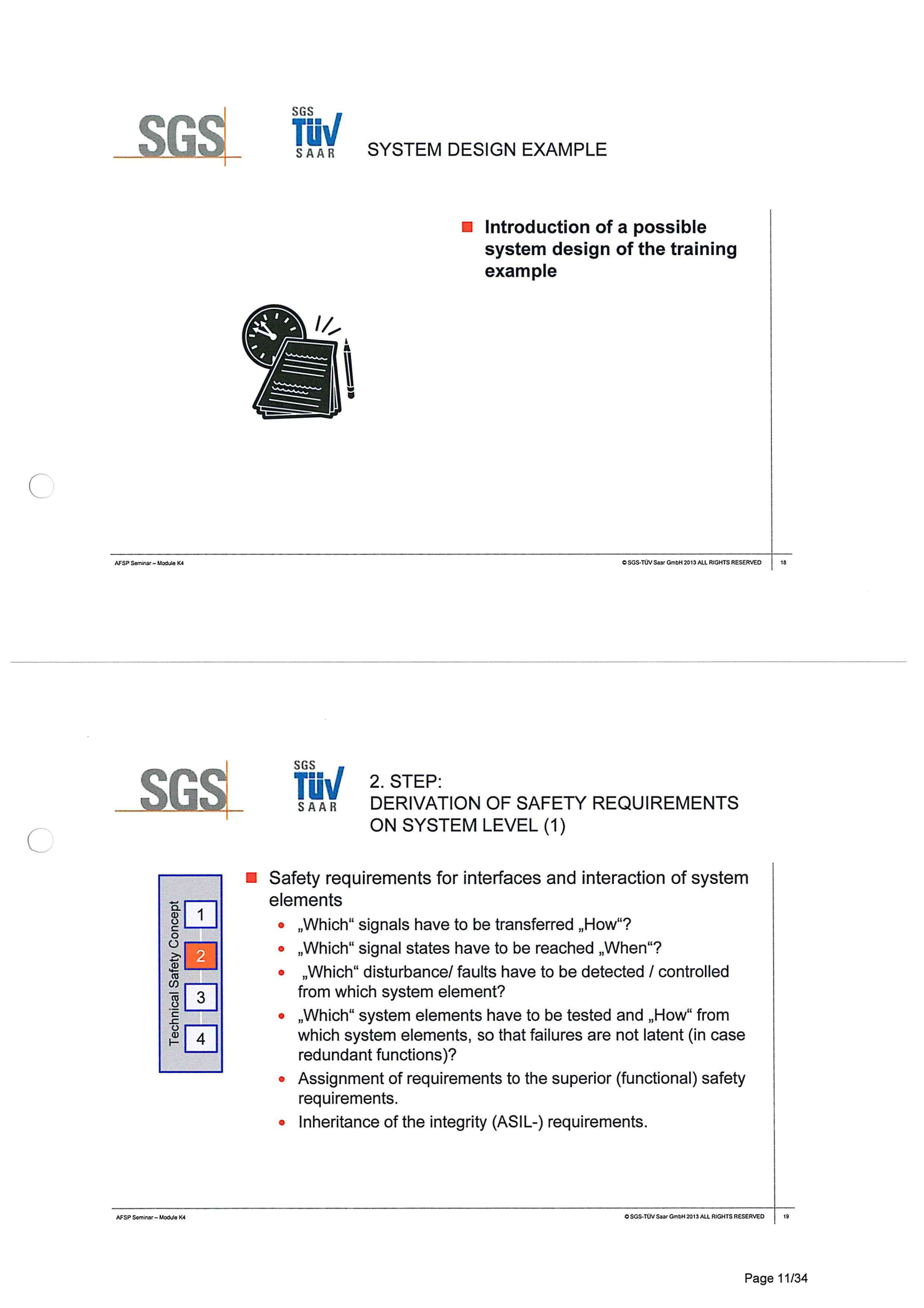 ISO26262培训 K4 系统开发_10.png