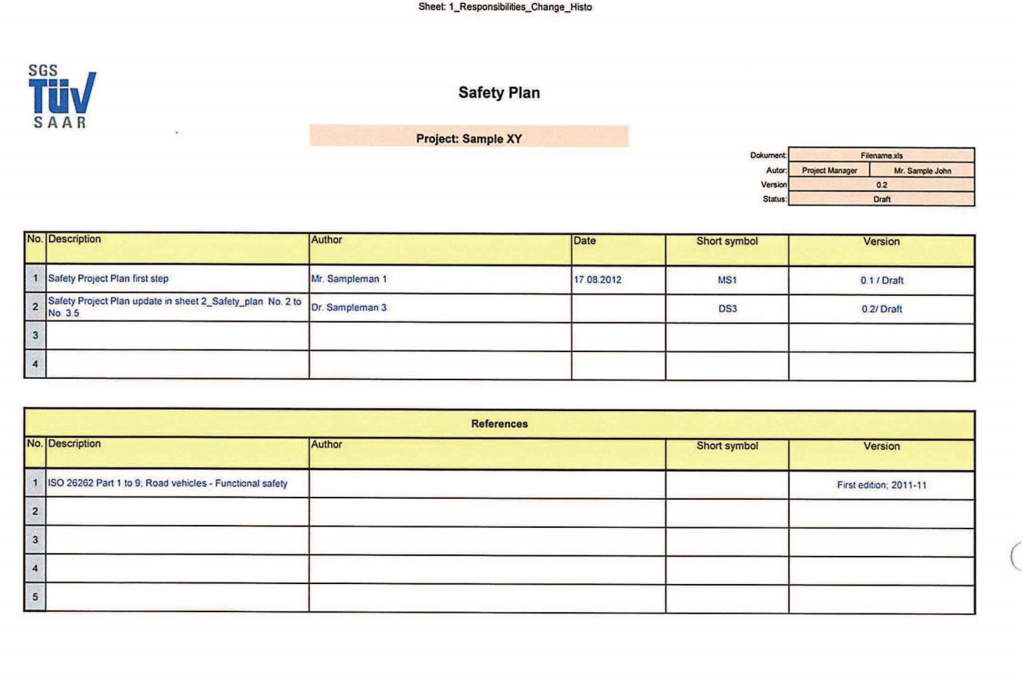 ISO26262培训 K2 安全管理、过程、支持过程模板（安全计划模板、安全案例模板、DIA模板等）_13.png