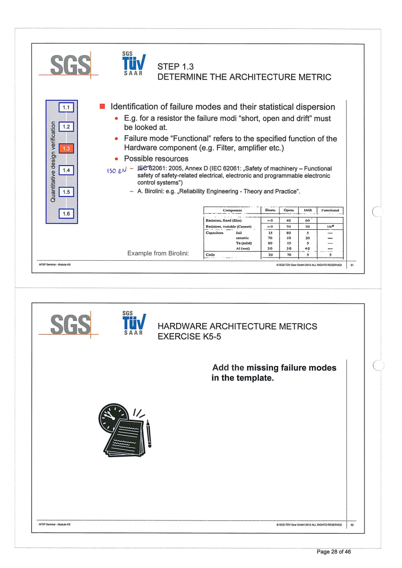 ISO26262培训 K5 安全性硬件开发_27.png