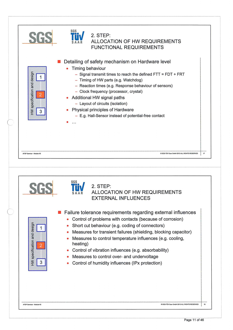 ISO26262培训 K5 安全性硬件开发_10.png