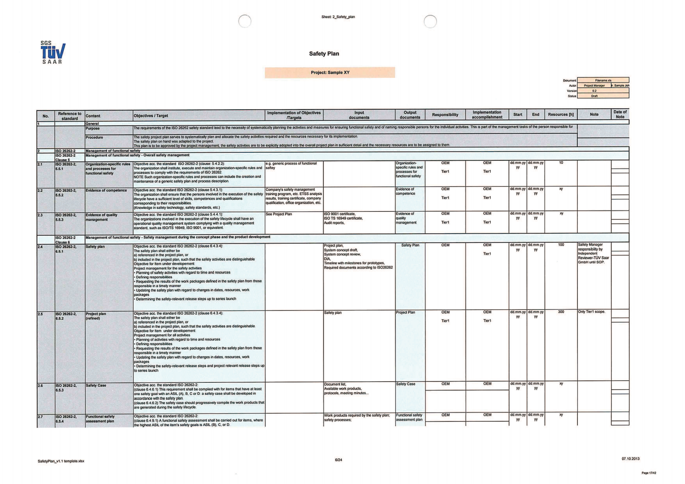 ISO26262培训 K2 安全管理、过程、支持过程模板（安全计划模板、安全案例模板、DIA模板等）_16.png
