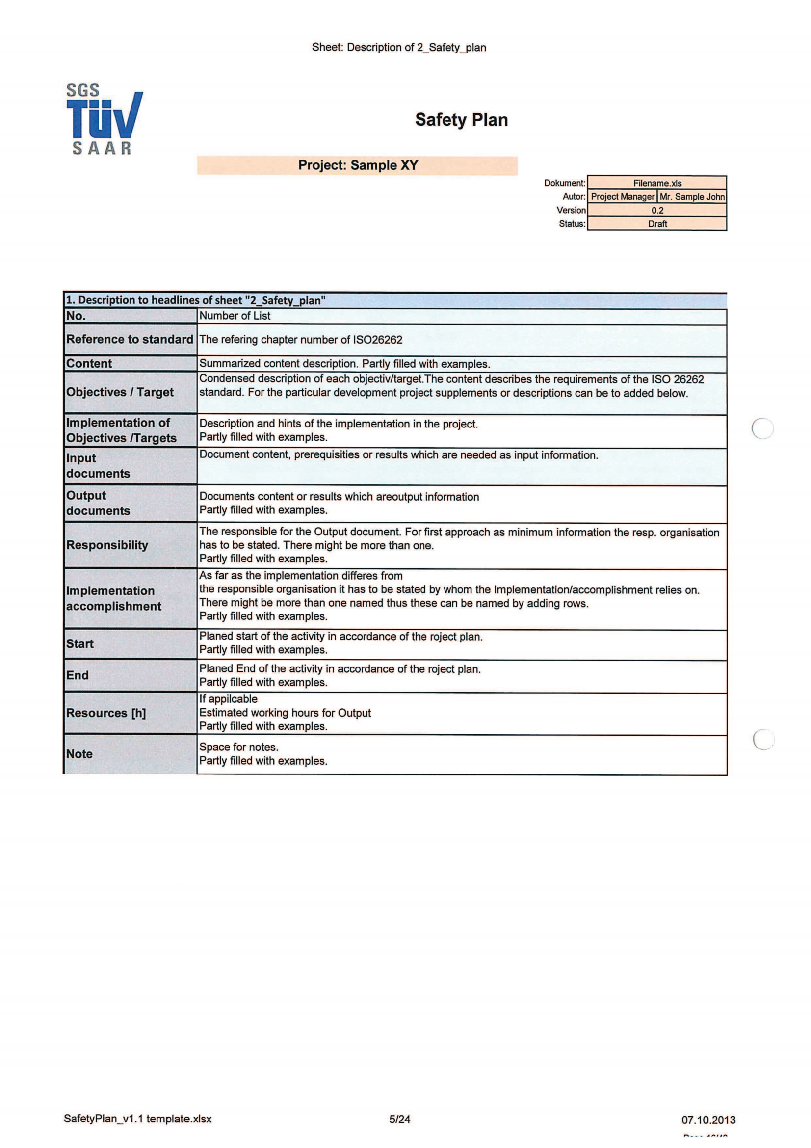 ISO26262培训 K2 安全管理、过程、支持过程模板（安全计划模板、安全案例模板、DIA模板等）_15.png