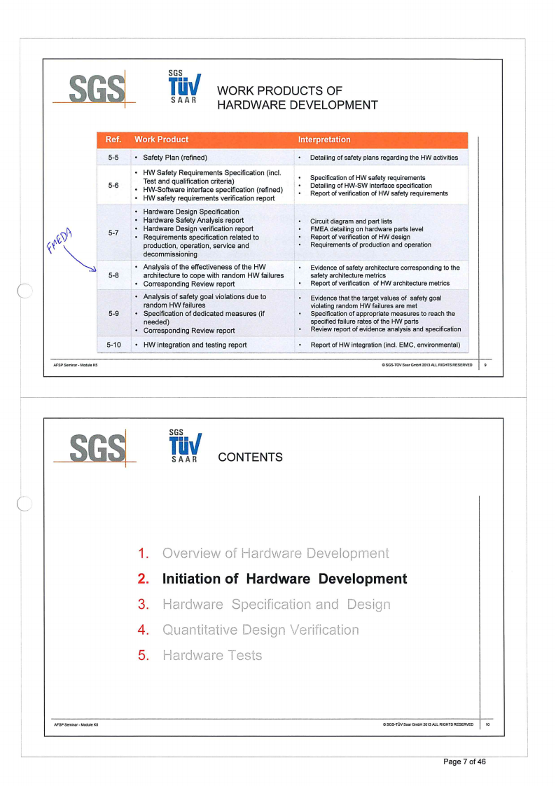 ISO26262培训 K5 安全性硬件开发_06.png
