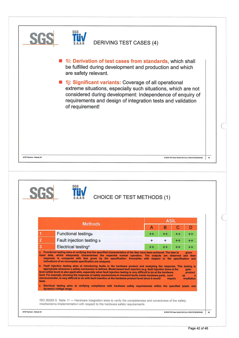 ISO26262培训 K5 安全性硬件开发_41.png