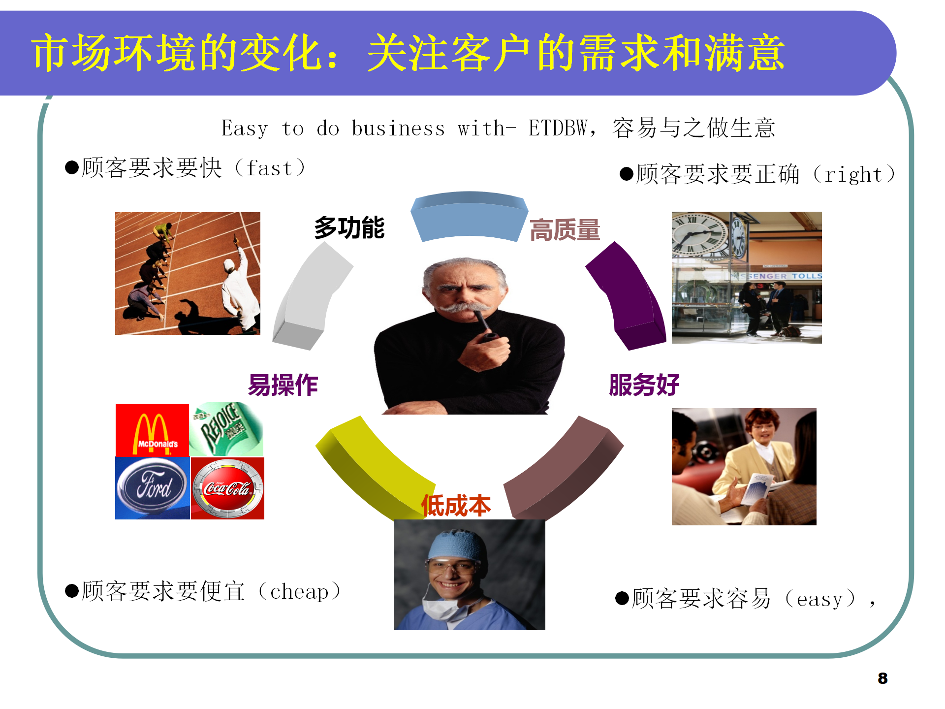 01 IPD集成产品开发流程培训 77P_08.png