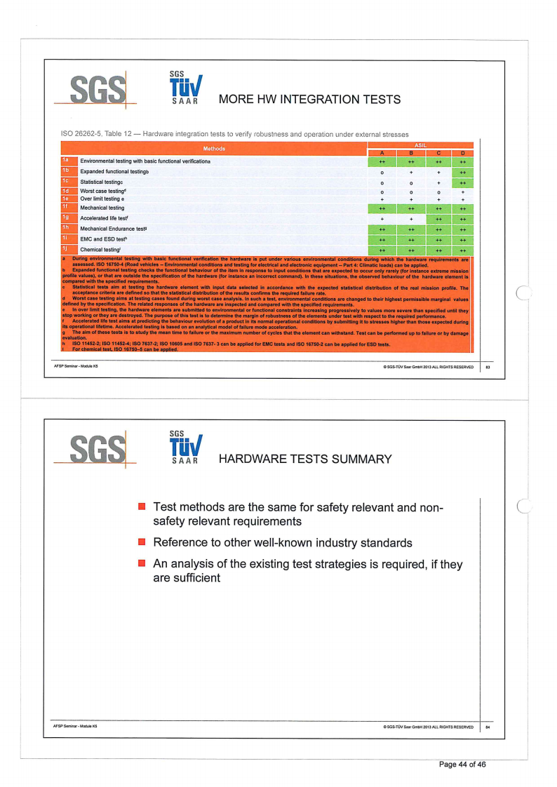 ISO26262培训 K5 安全性硬件开发_43.png