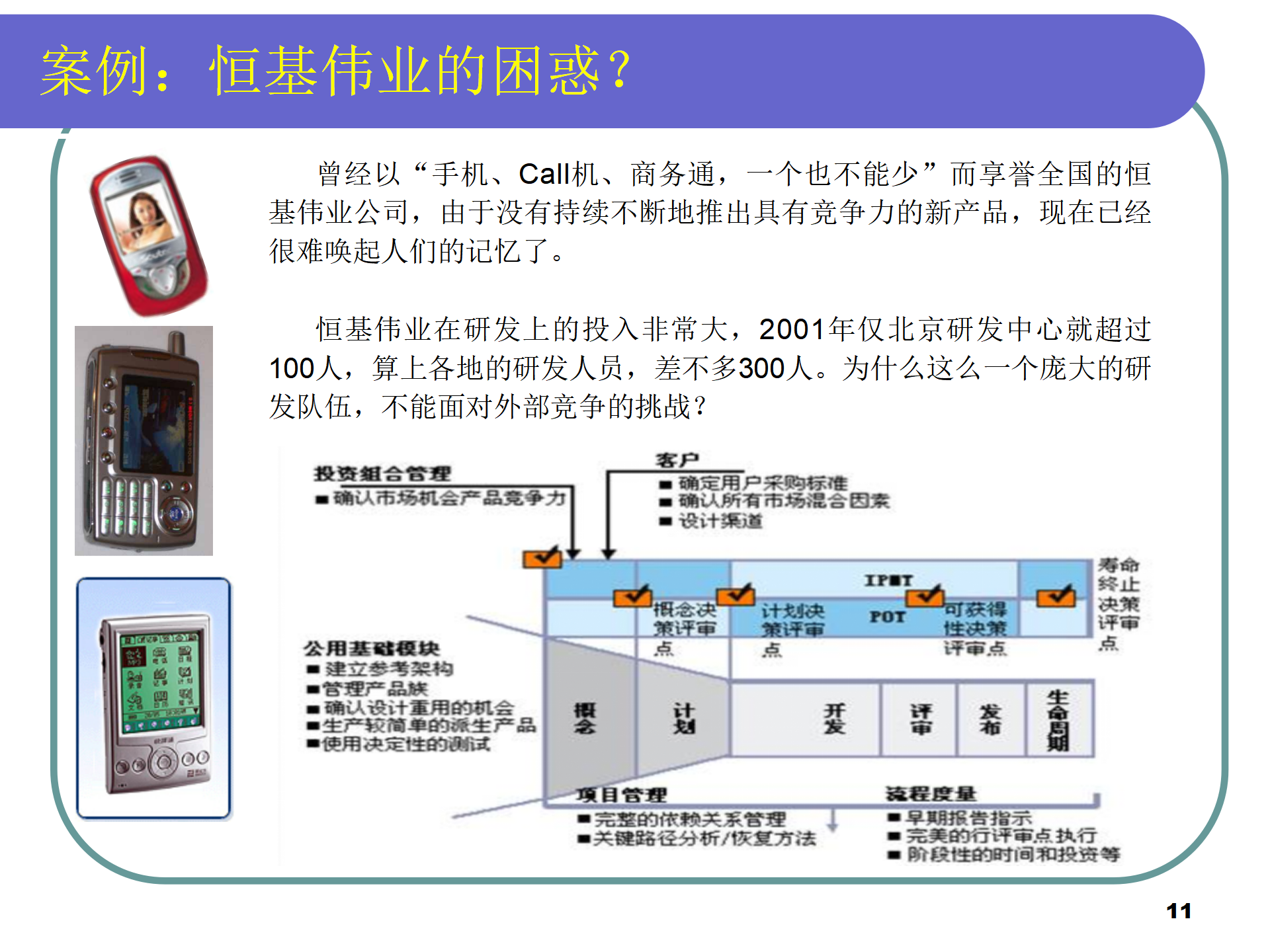 01 IPD集成产品开发流程培训 77P_11.png