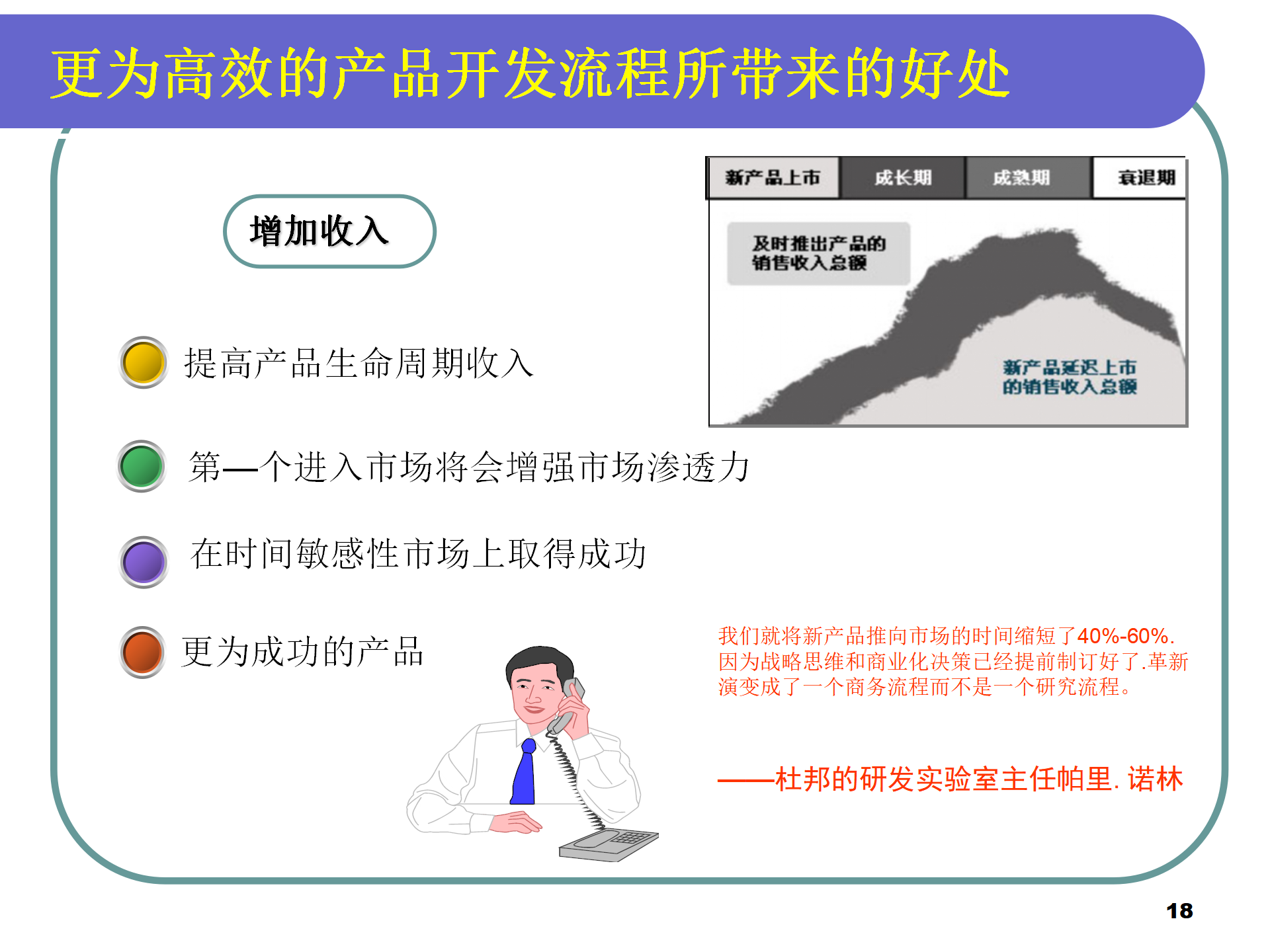 01 IPD集成产品开发流程培训 77P_18.png