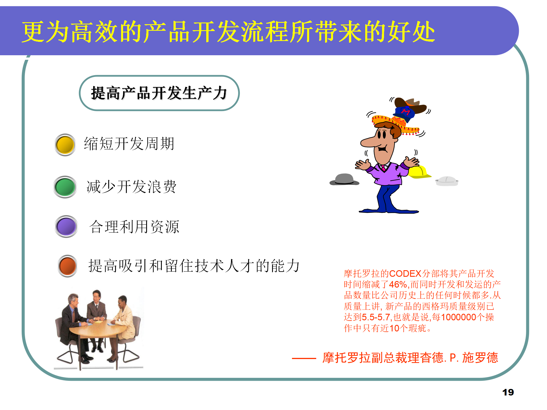 01 IPD集成产品开发流程培训 77P_19.png