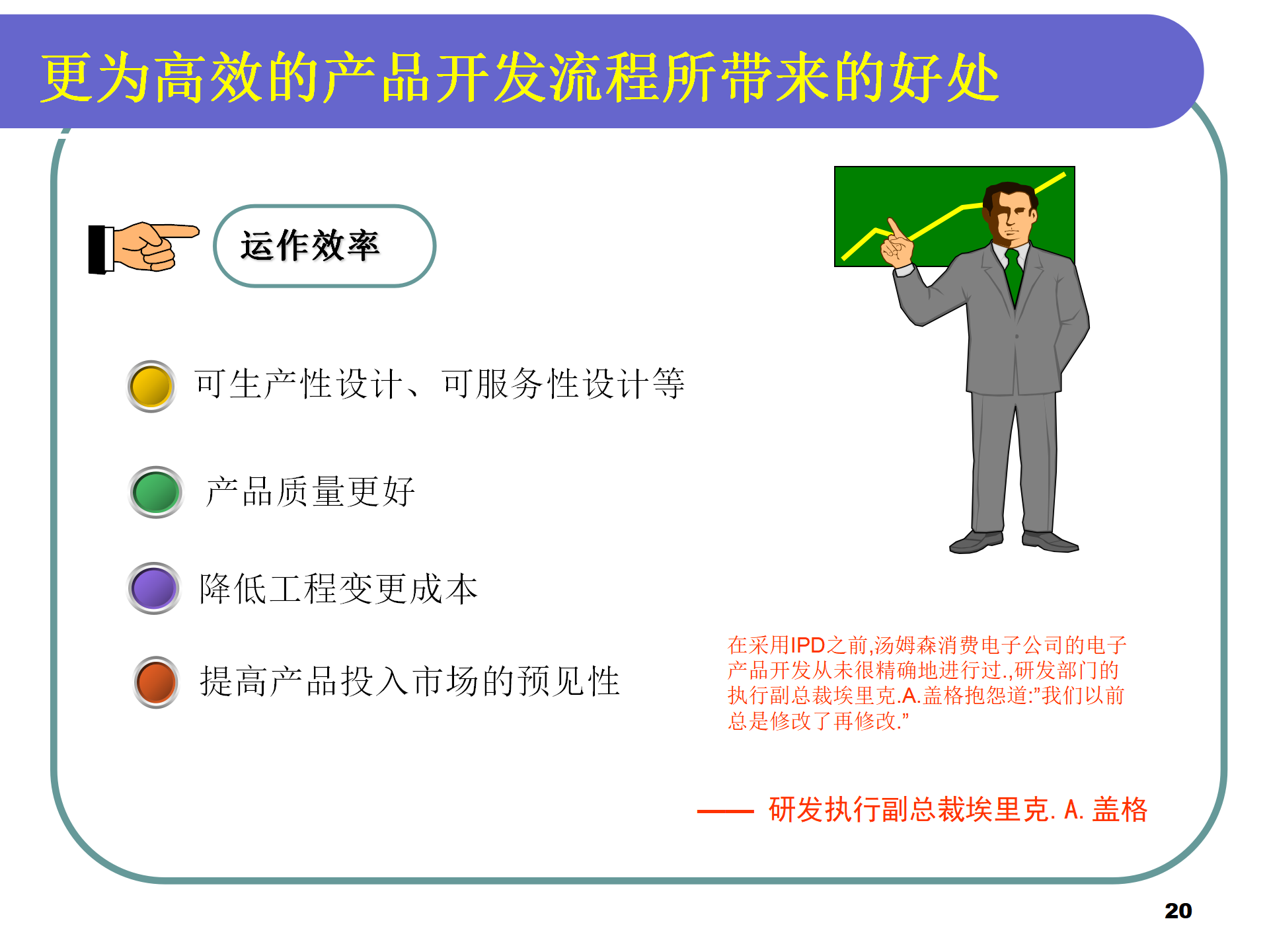 01 IPD集成产品开发流程培训 77P_20.png