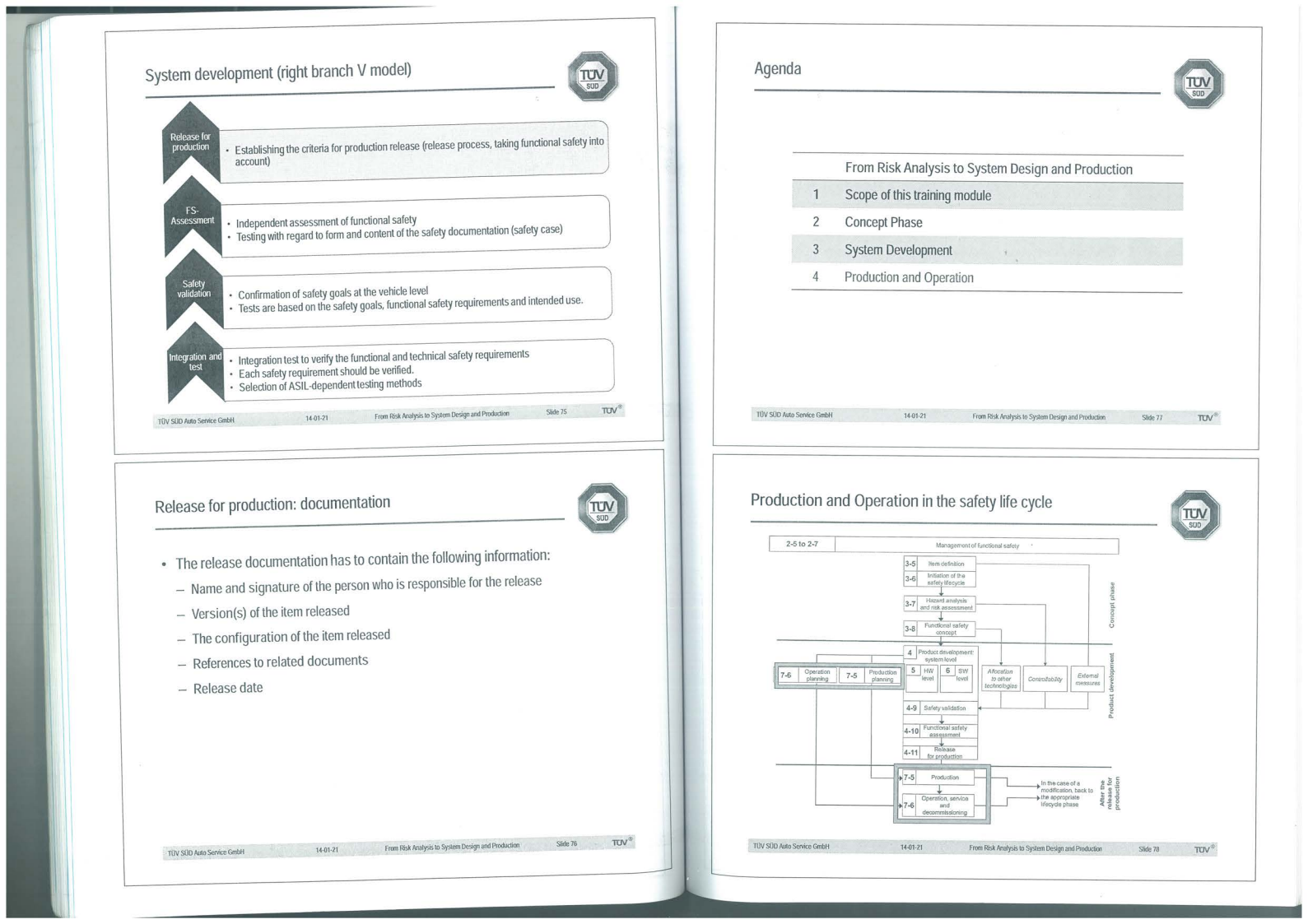 ISO26262培训2：从危险分析到系统设计和生产_19.png