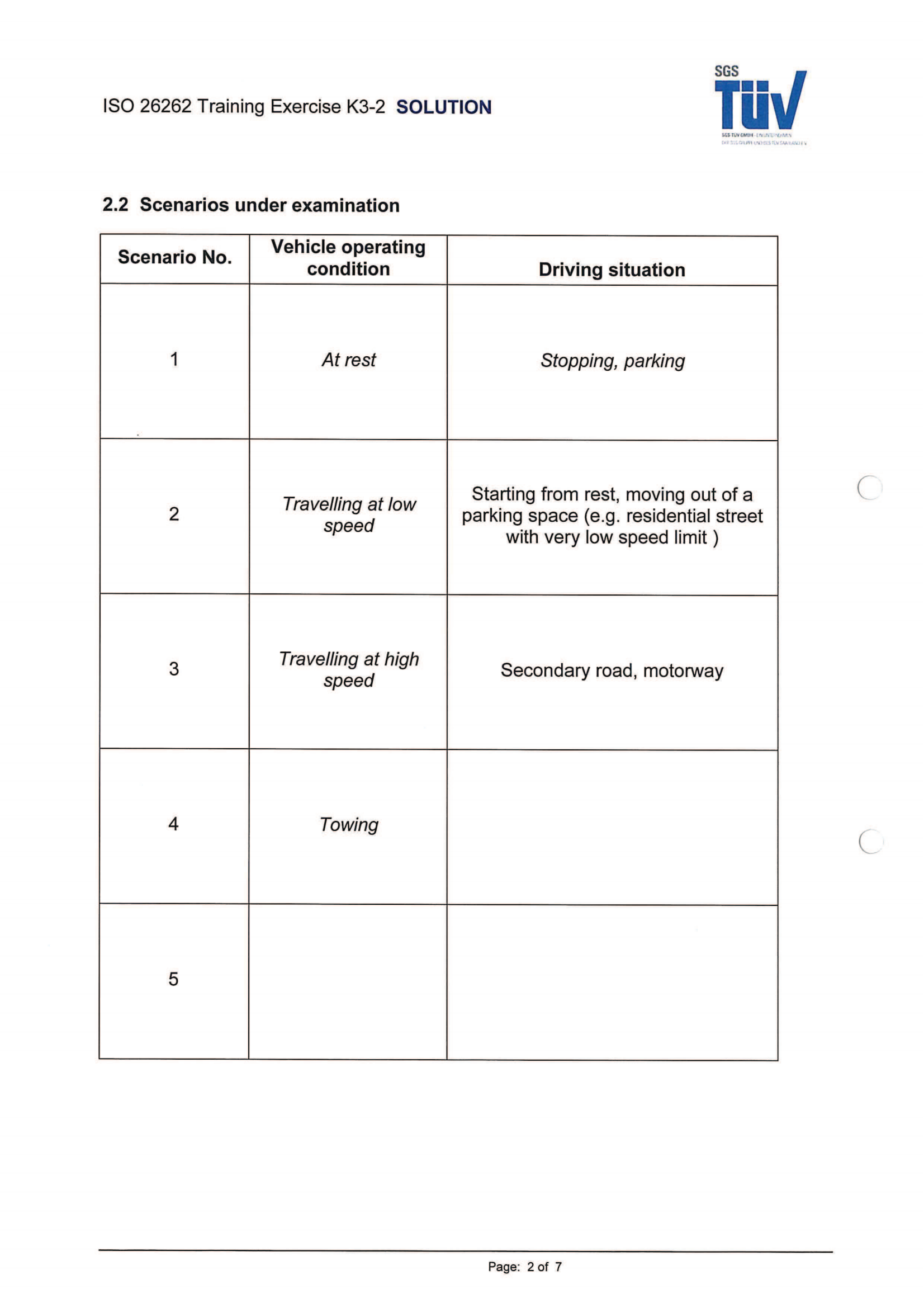 ISO26262培训 K3 概念开发模板（项定义模板、危害分析及危险评估模板、功能安全概念模板）_04.png