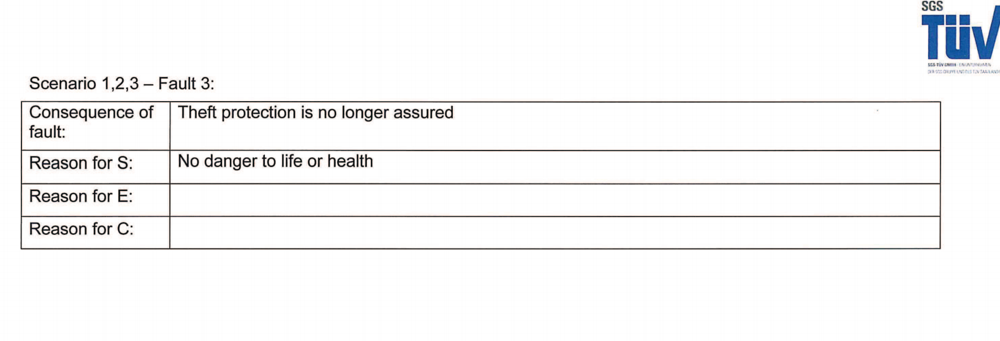 ISO26262培训 K3 概念开发模板（项定义模板、危害分析及危险评估模板、功能安全概念模板）_08.png