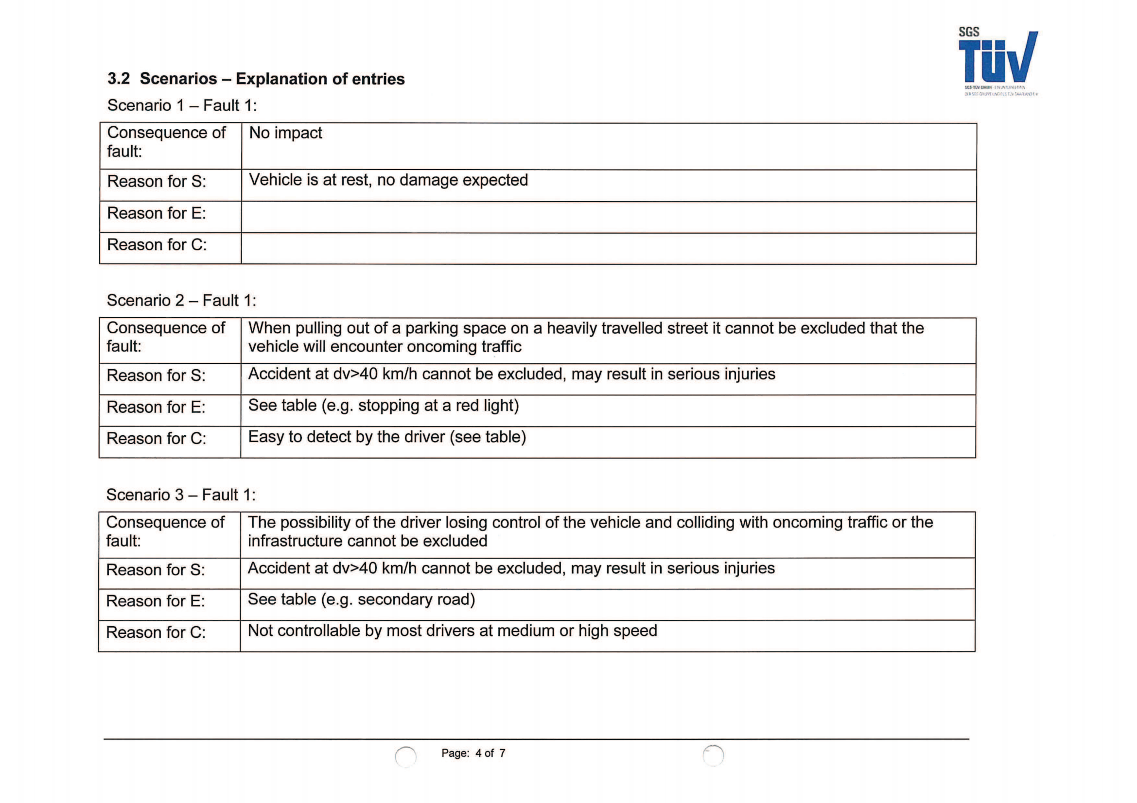 ISO26262培训 K3 概念开发模板（项定义模板、危害分析及危险评估模板、功能安全概念模板）_06.png