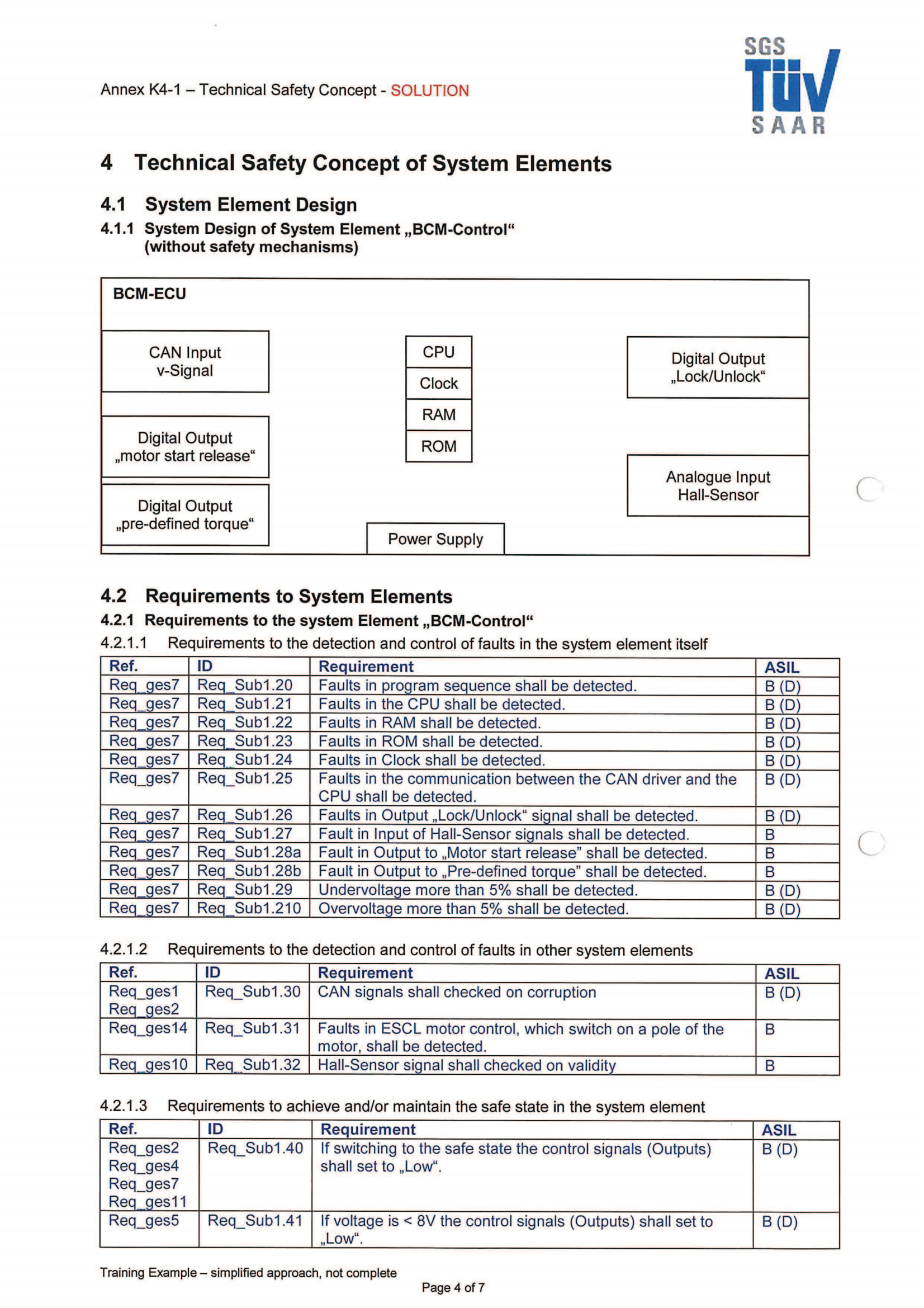 ISO26262培训 K4 系统开发模板（技术安全性概念模板、系统分析模板）_04.png