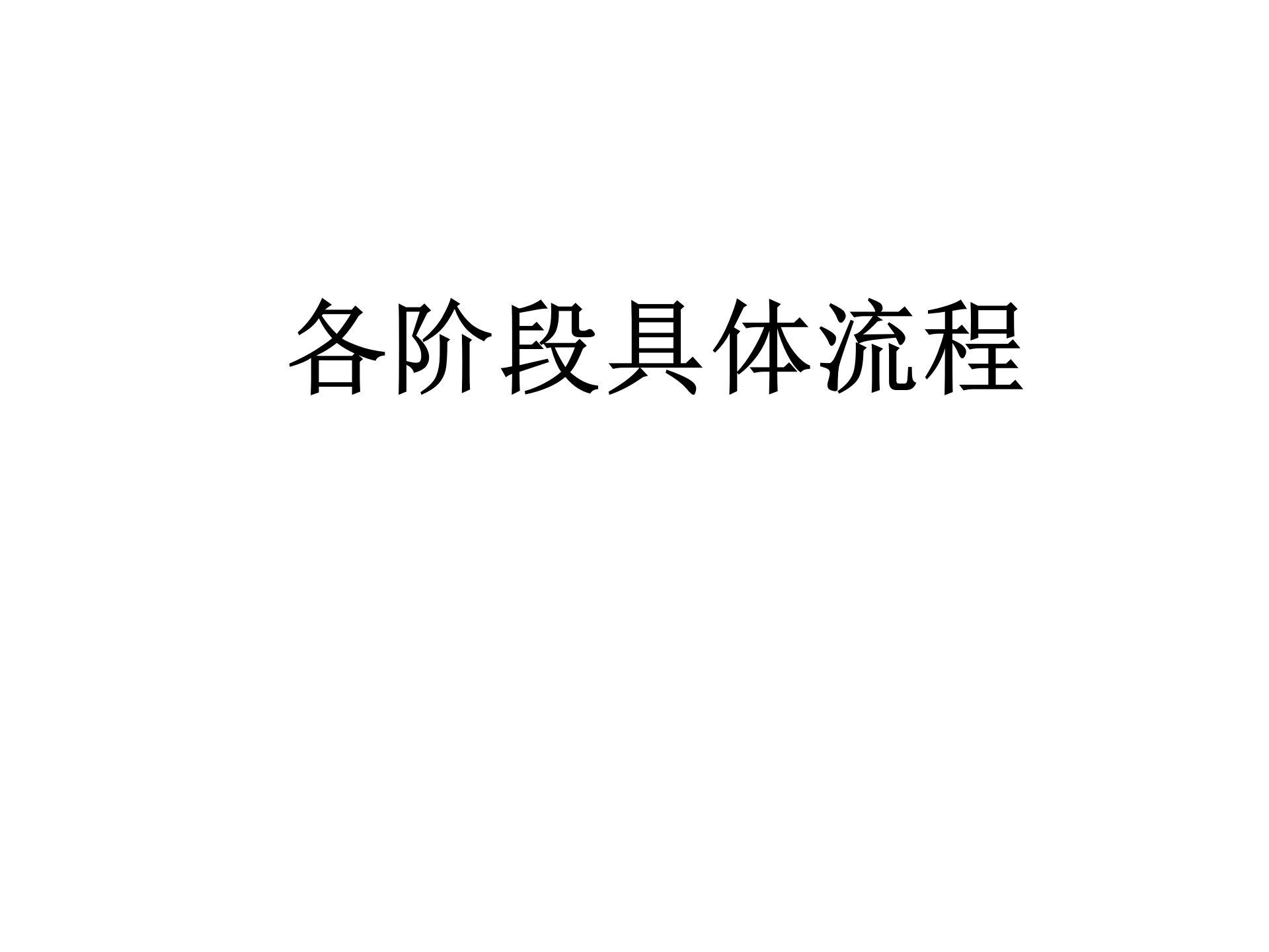 01 IPD产品开发流程(标准) ppt 19_07.png