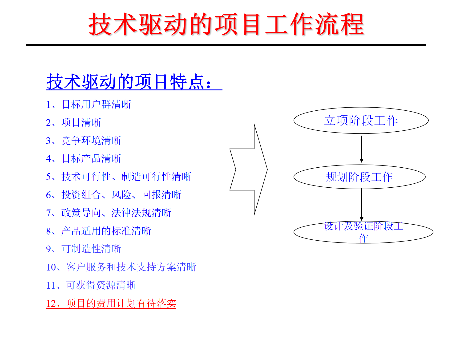 01 IPD产品开发流程(标准) ppt 19_06.png