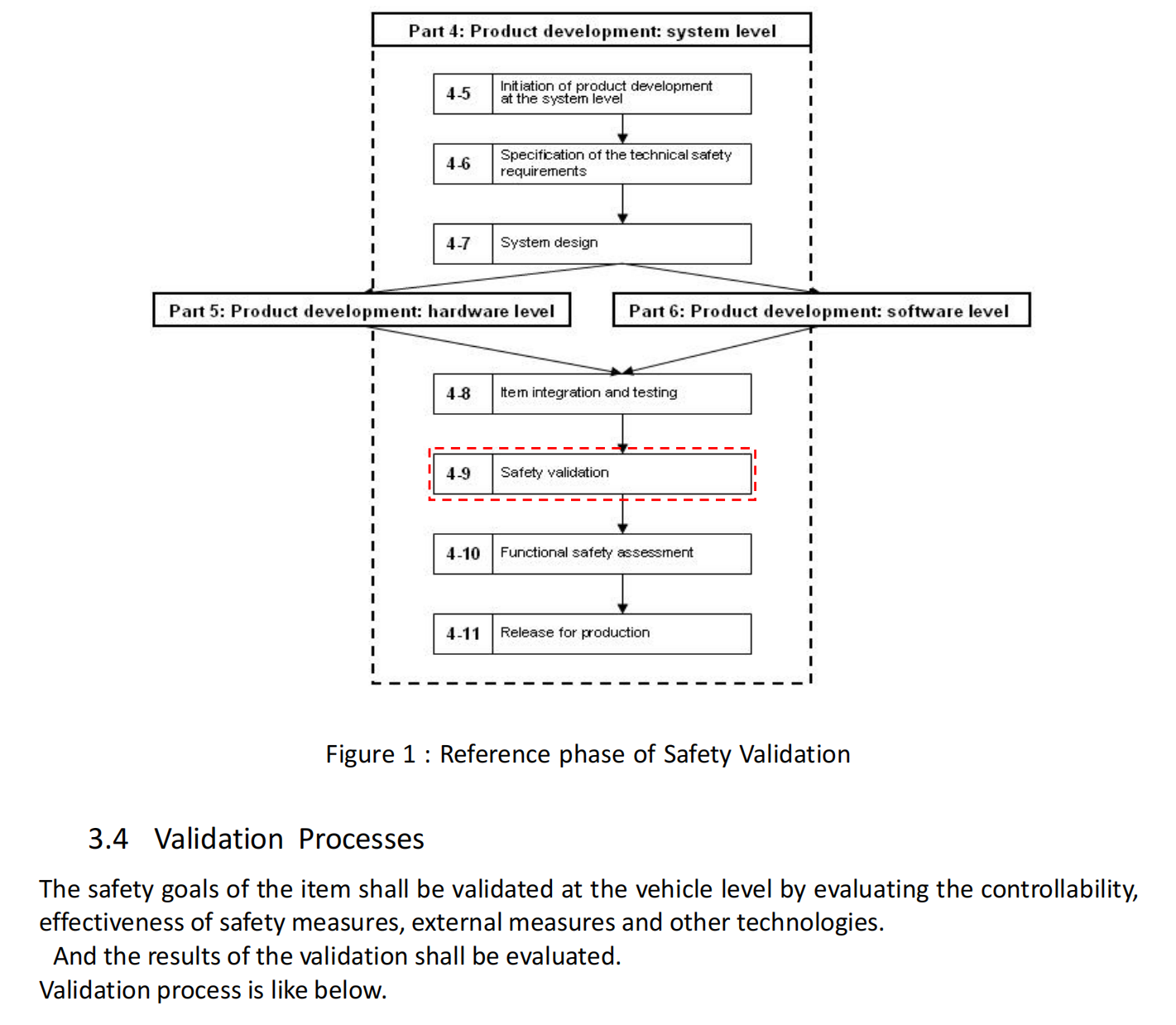 系统确认计划 模板_09.png