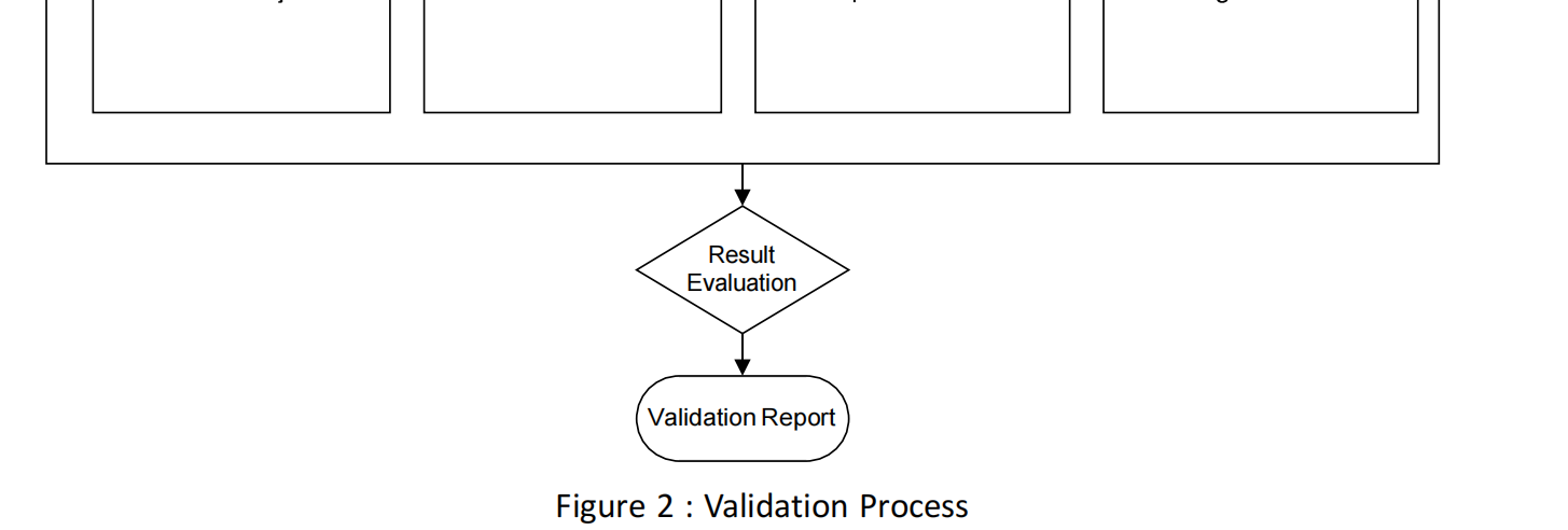系统确认计划 模板_11.png