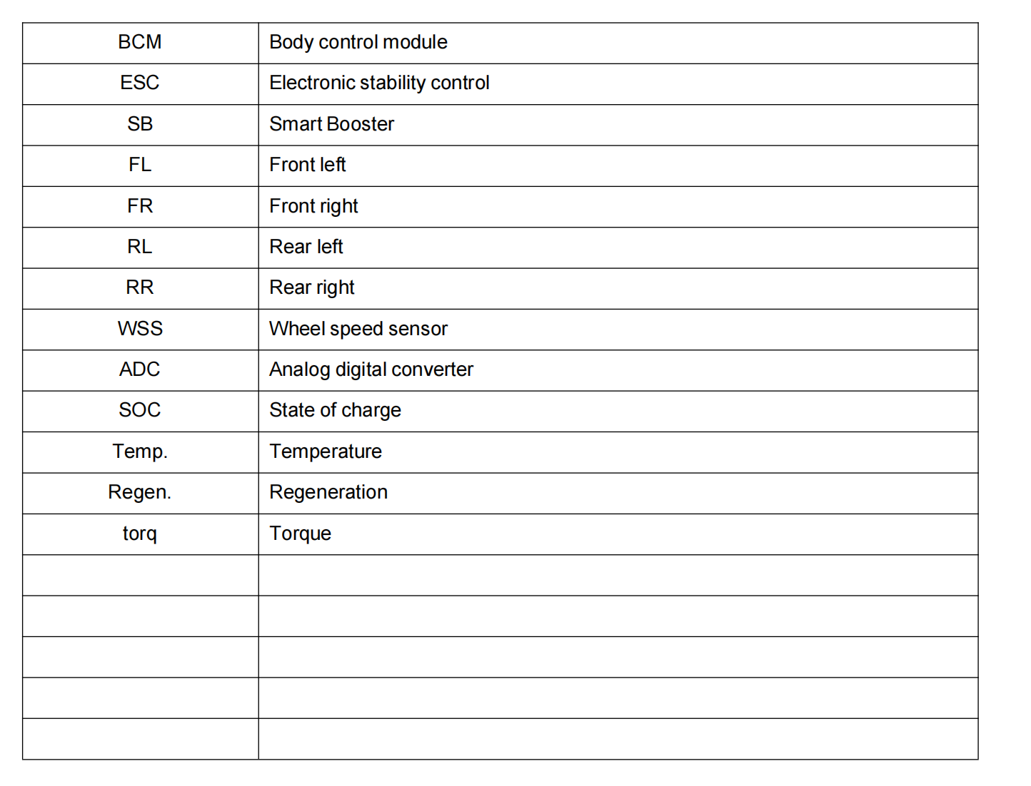 系统确认计划 模板_06.png