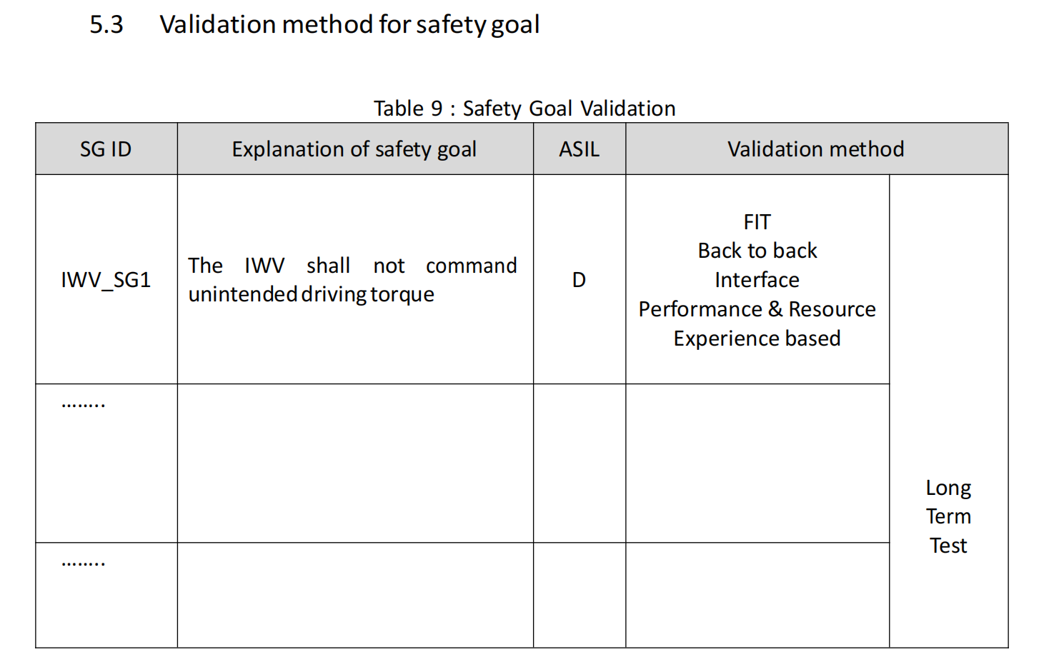 系统确认计划 模板_18.png
