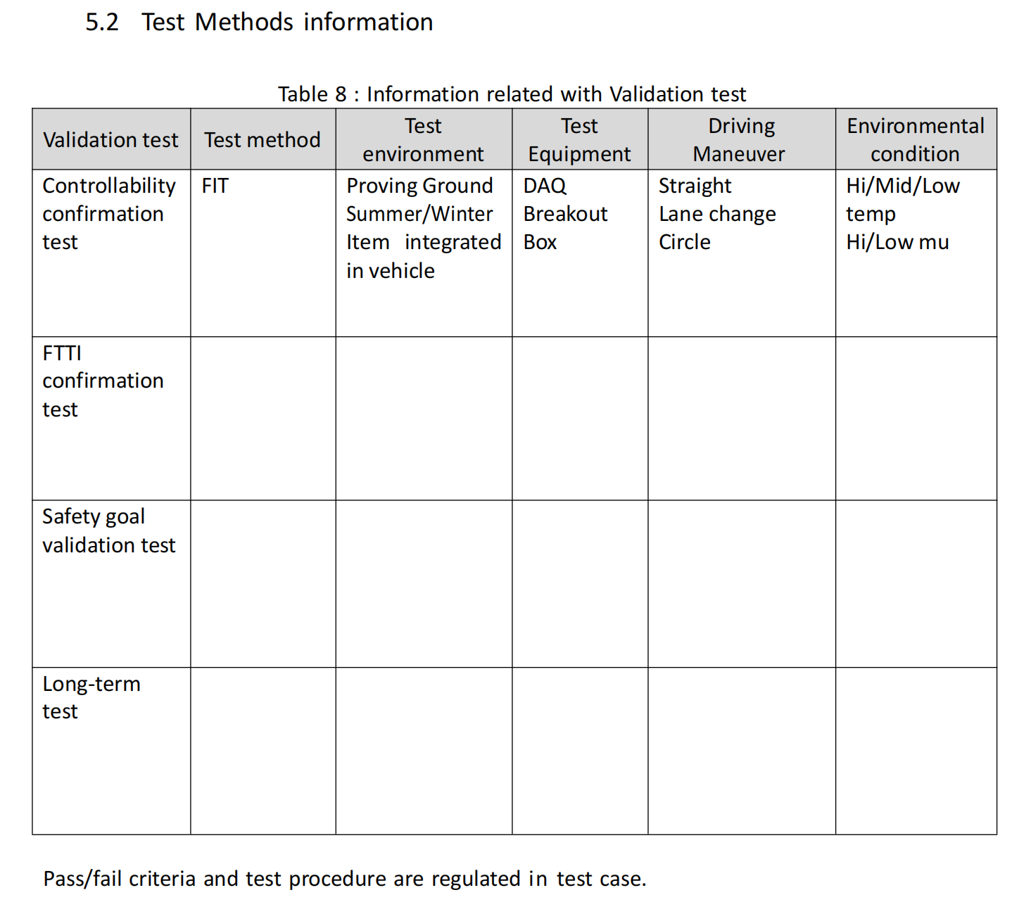 系统确认计划 模板_17.png