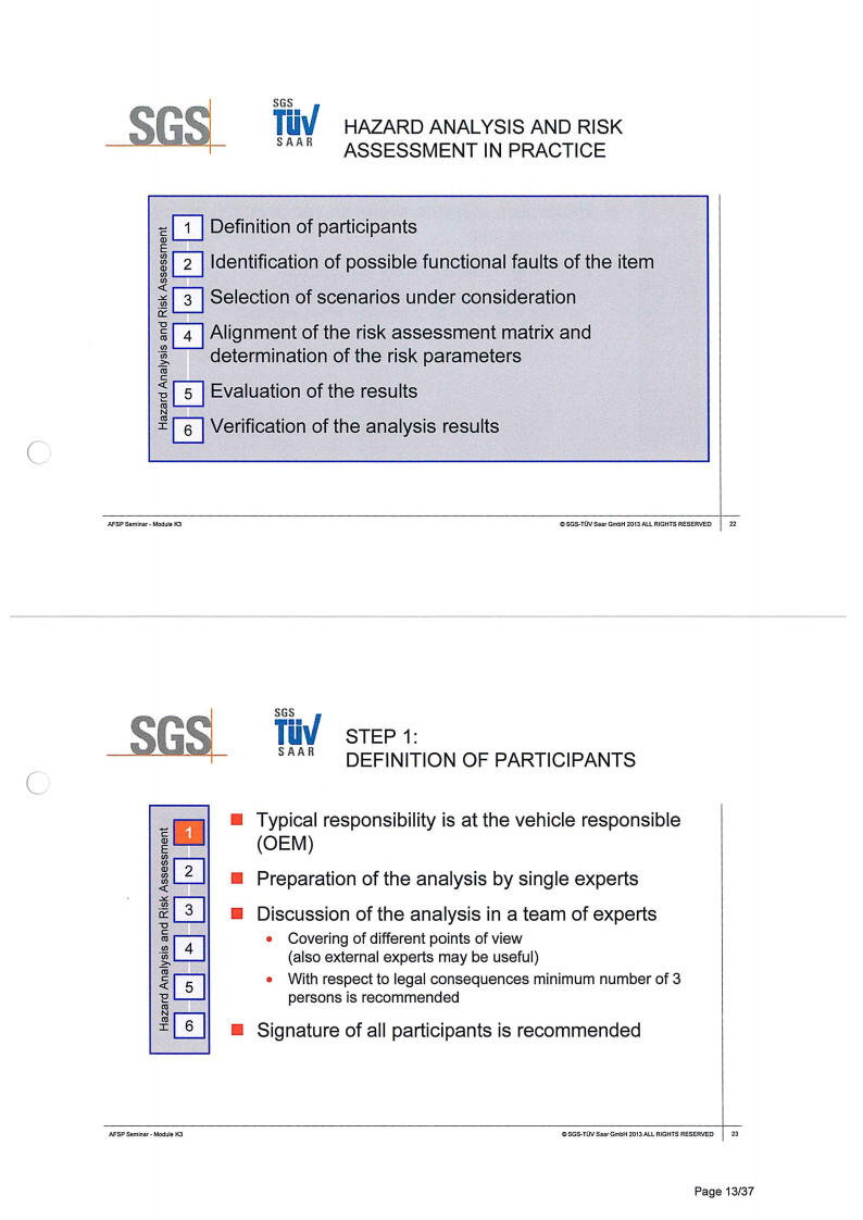 ISO26262培训 K3 概念开发_12.png
