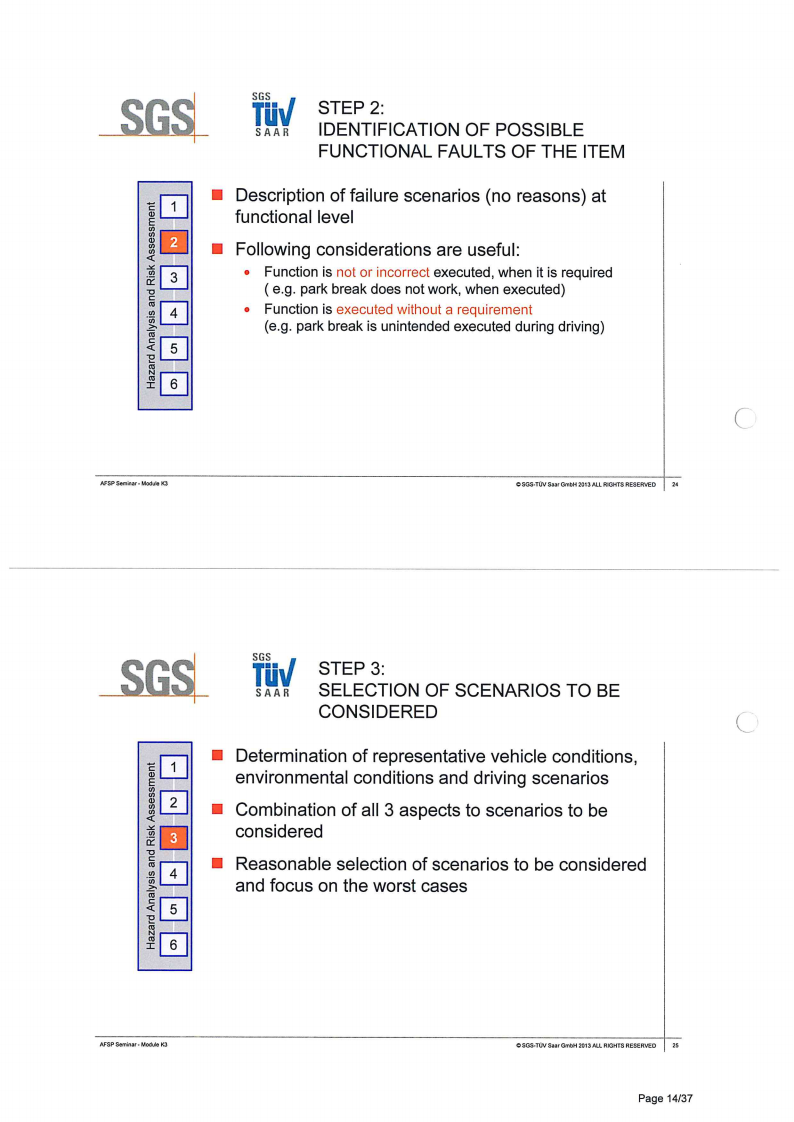 ISO26262培训 K3 概念开发_13.png