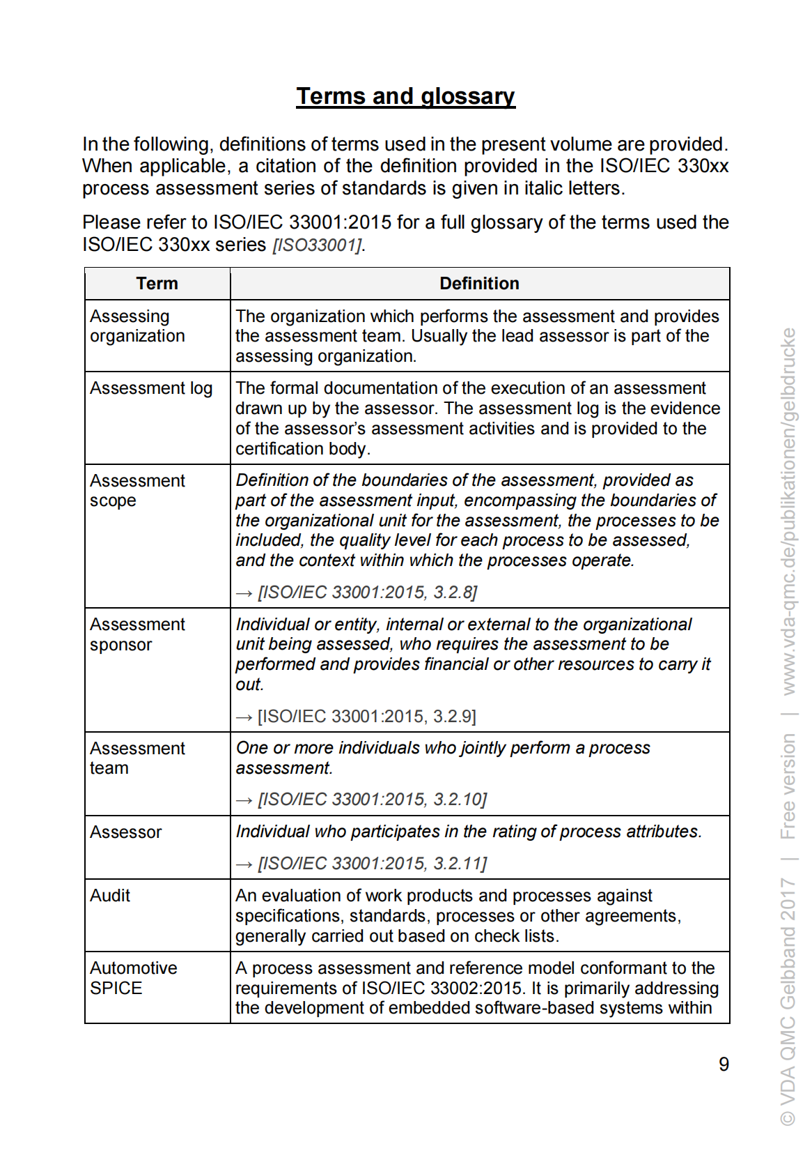 Automotive SPICE Guidelines_08.png