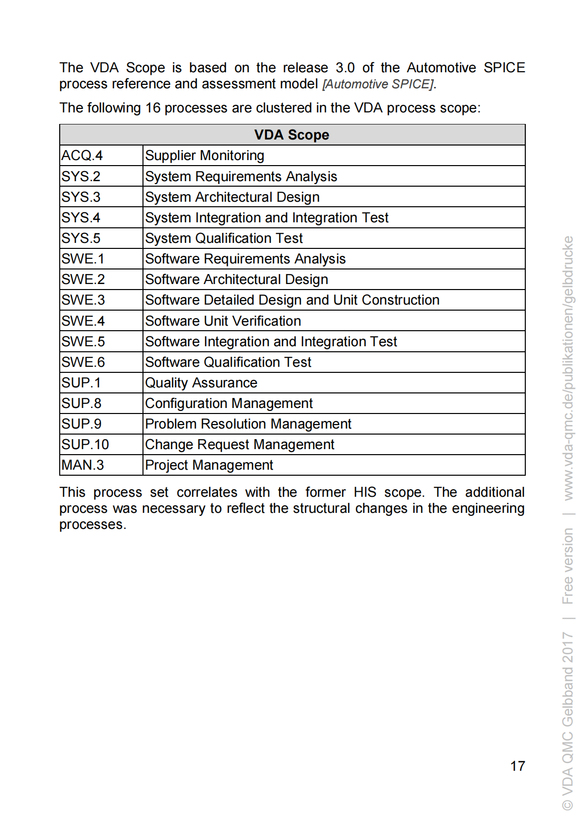 Automotive SPICE Guidelines_16.png